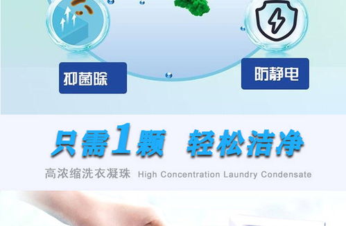 云浮日本進口洗衣凝珠生產廠商 品質保證，多圖展示與房產咨詢指南